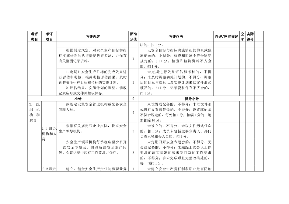餐饮行业安全生产标准化评定标准_第3页