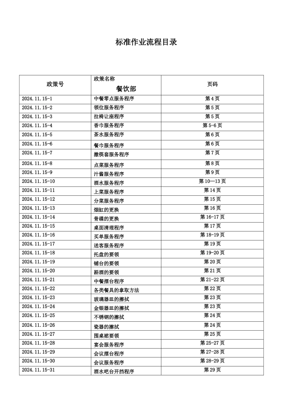 餐饮部各岗位操作流程_第2页