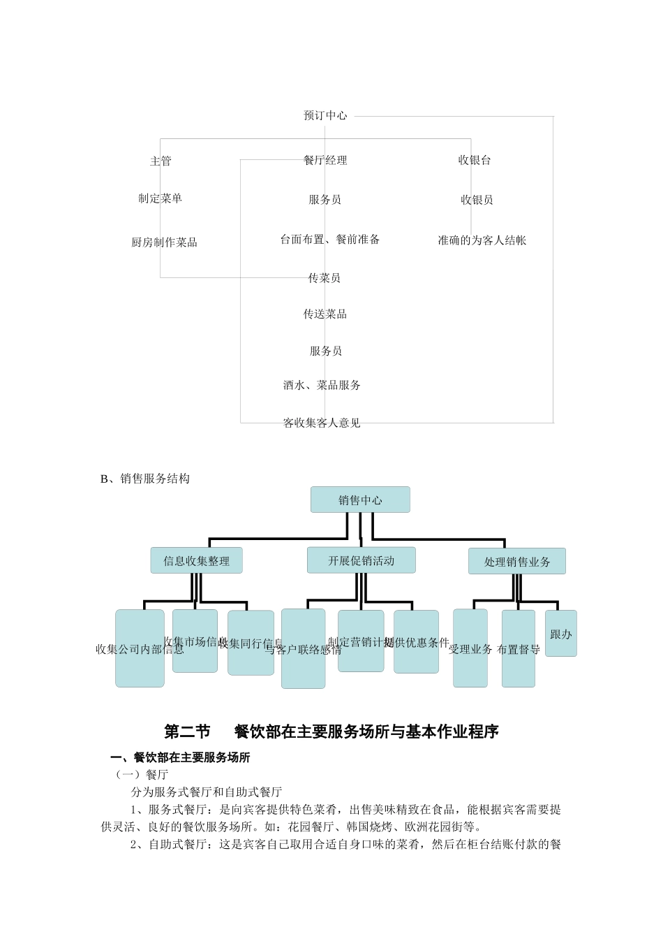 餐饮部培训讲义_第2页