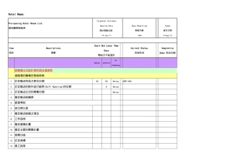 饭店筹备进度规划与管控1