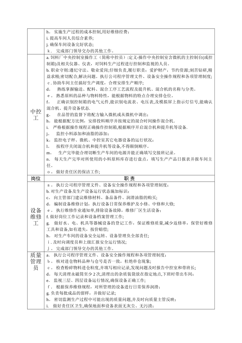 饲料中心岗位、职责、工资、福利暂行规定_第3页