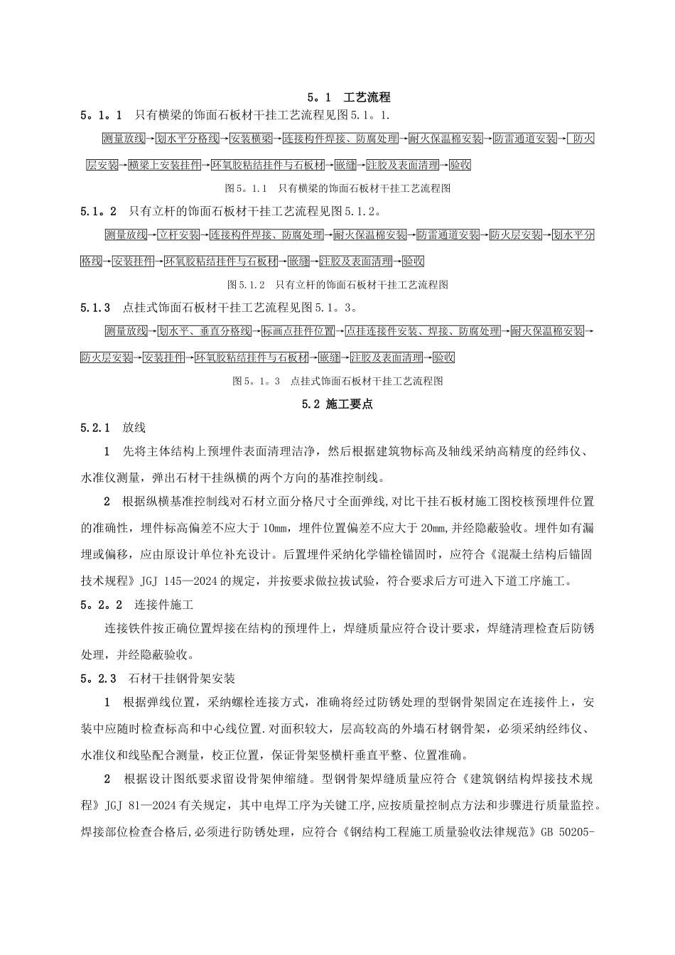 饰面石板材干挂施工工法_第2页