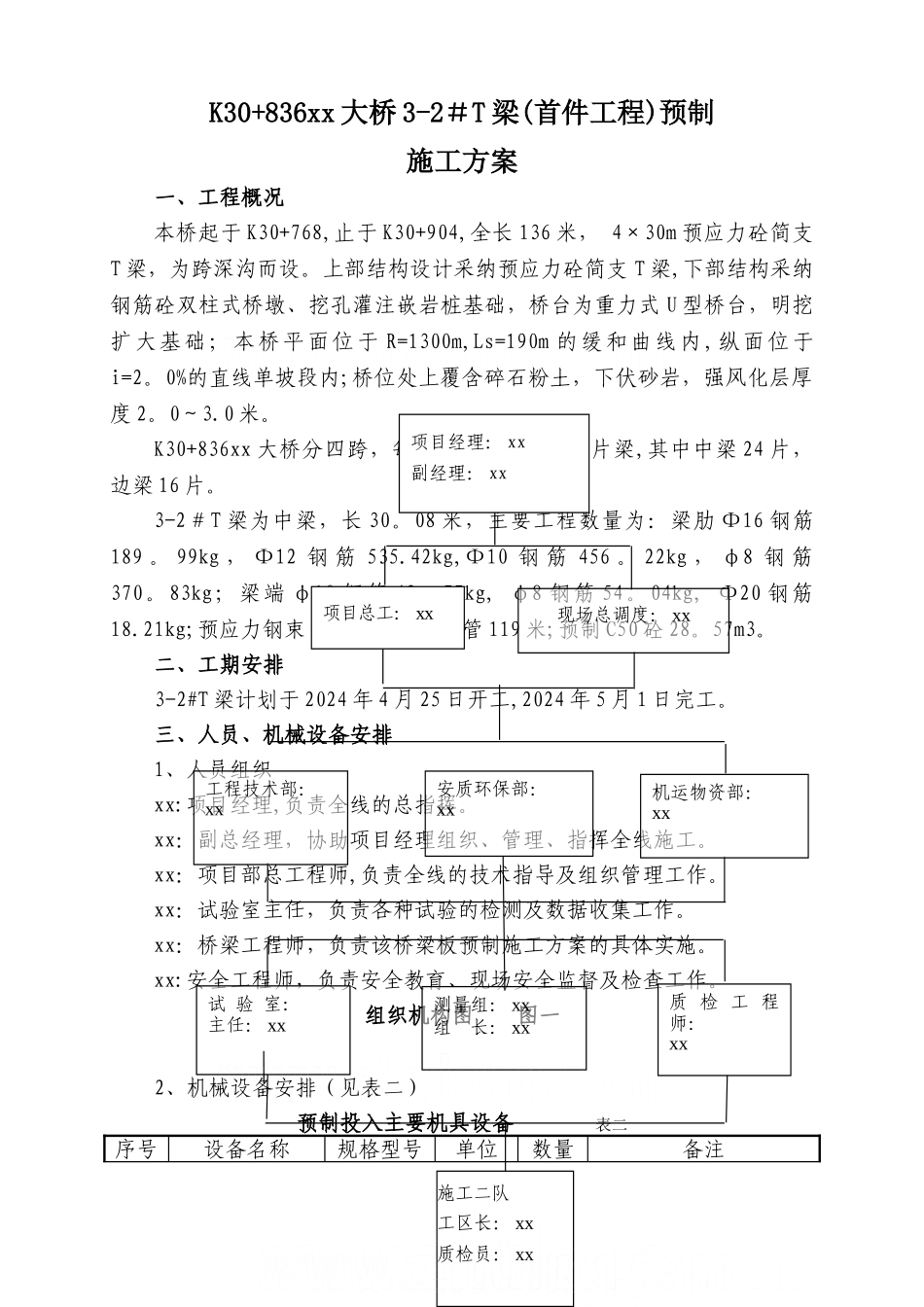 首件工程—30mT梁预制施工方案_第1页