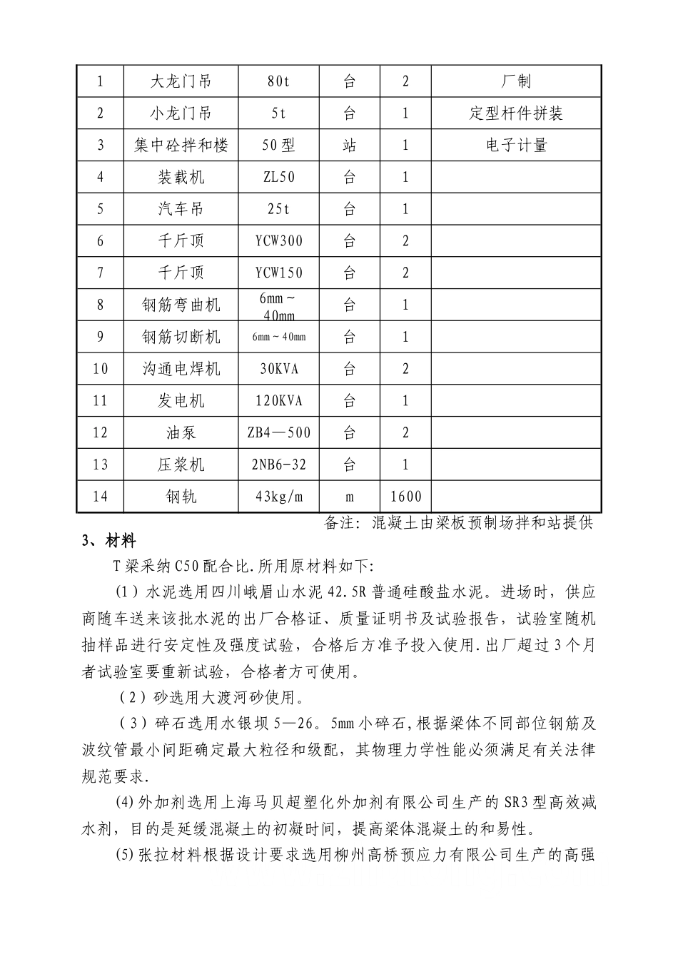 首件工程—30mT梁预制施工方案_第2页