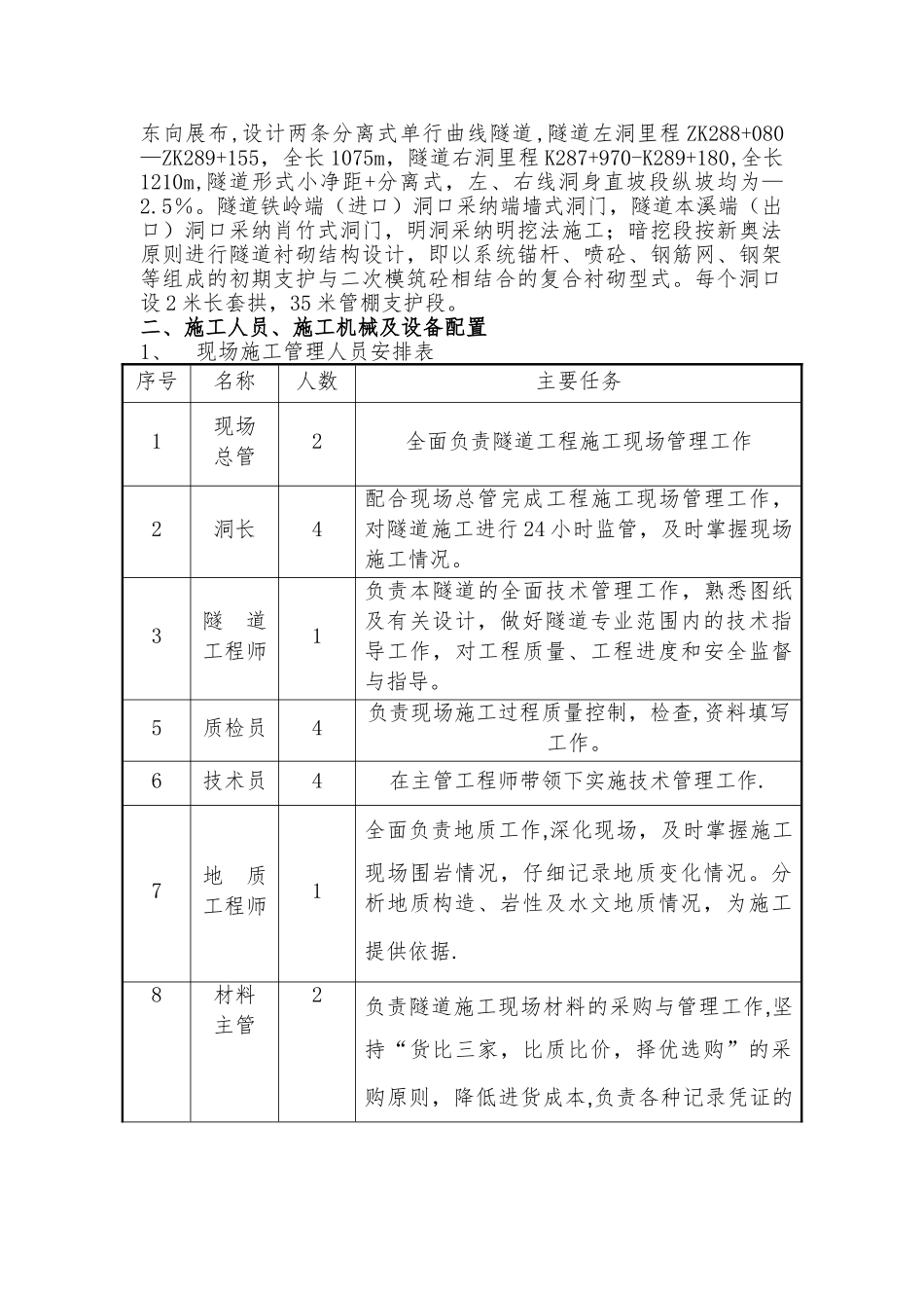首件----------套拱、管棚施工总结分析_第2页