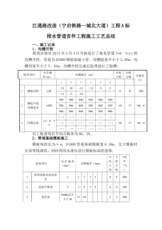 首件工程施工总结-排水