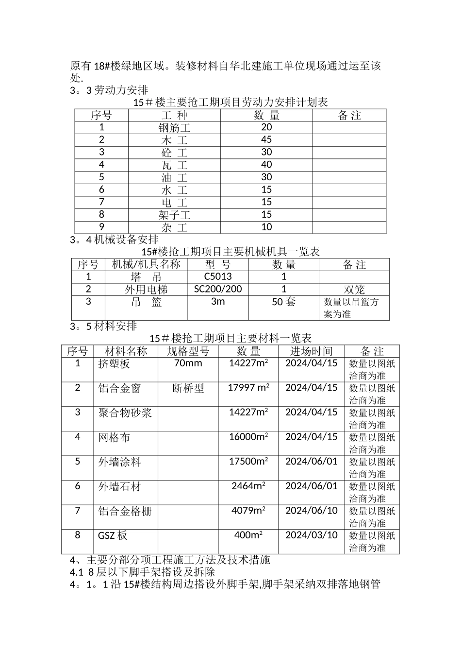 首开花溪龙苑东区15楼抢工期施工方案_第3页
