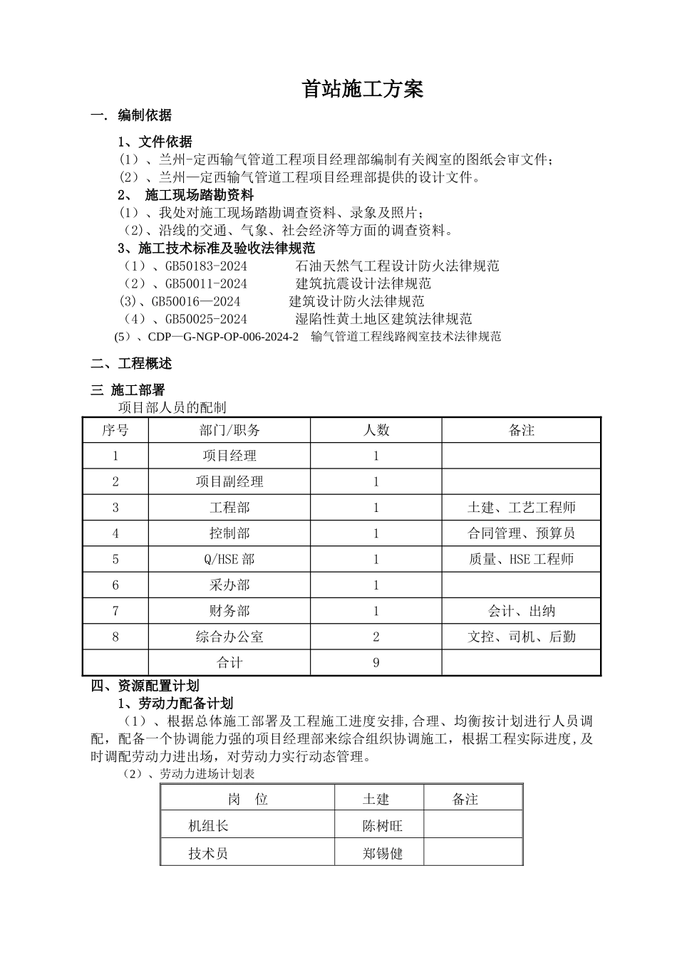 首站-施工方案_第1页