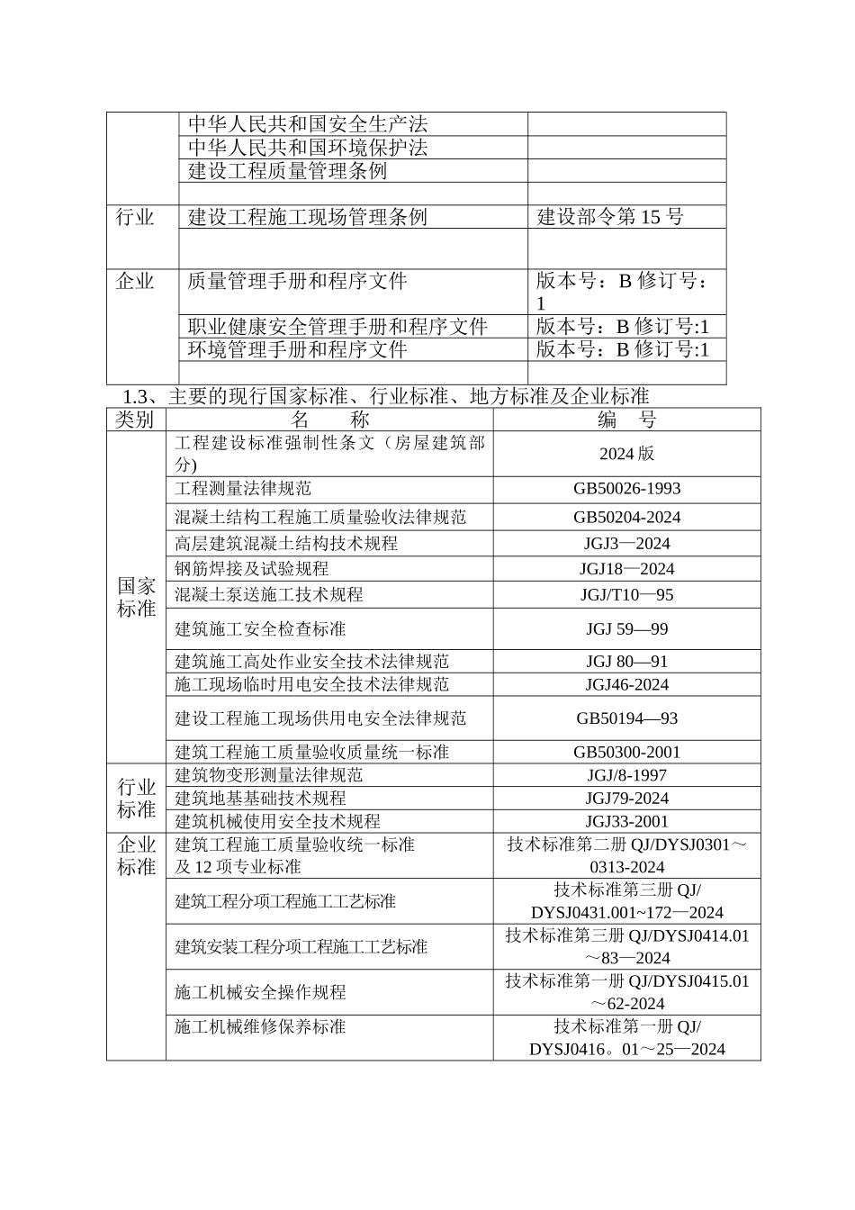 香水百合施工组织_第2页