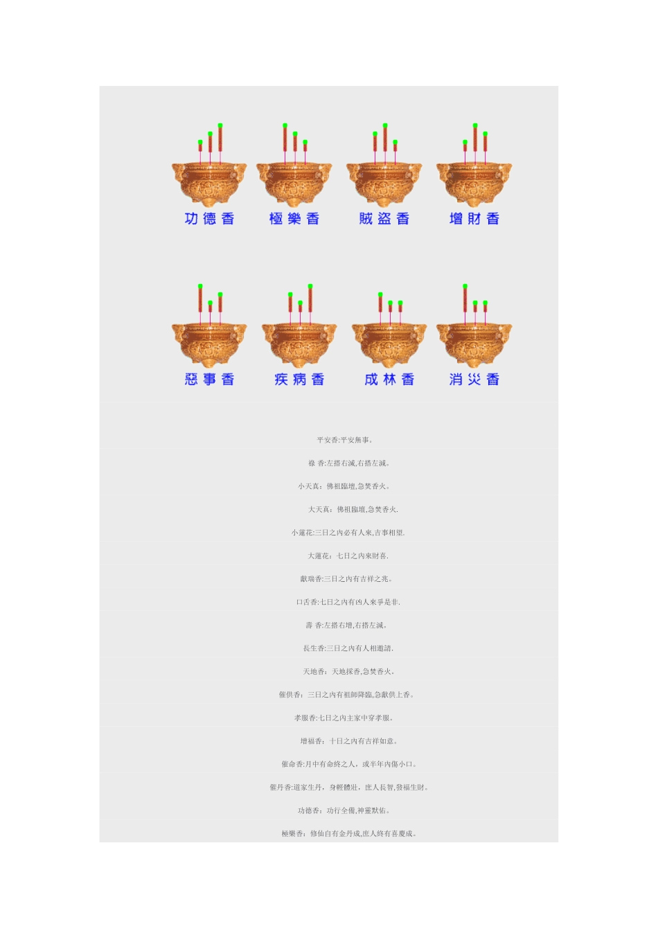 香谱-二十四香谱图解_第2页