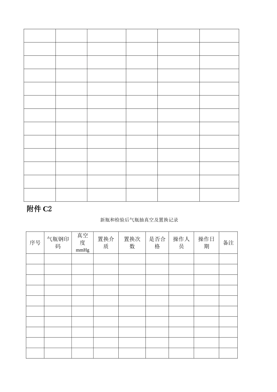 马关县云波液化气库气瓶充装质量管理手册附件C操作记录表_第3页