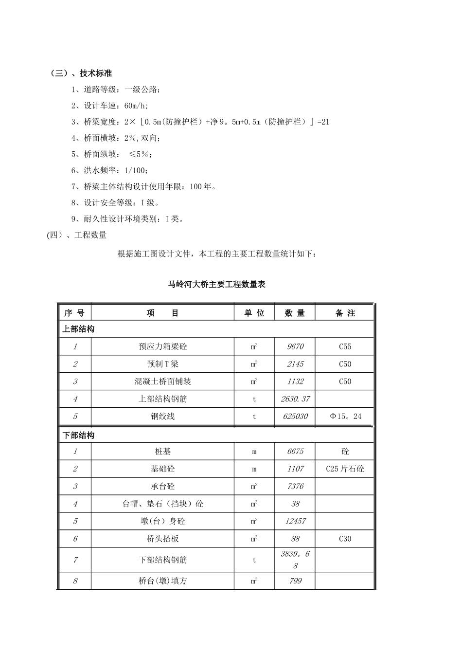 马岭河大桥挂篮施工——施工组织设计_第3页