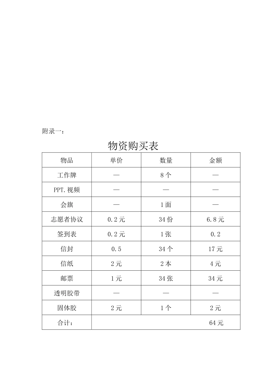骆莱山志愿者培训会流程_第2页