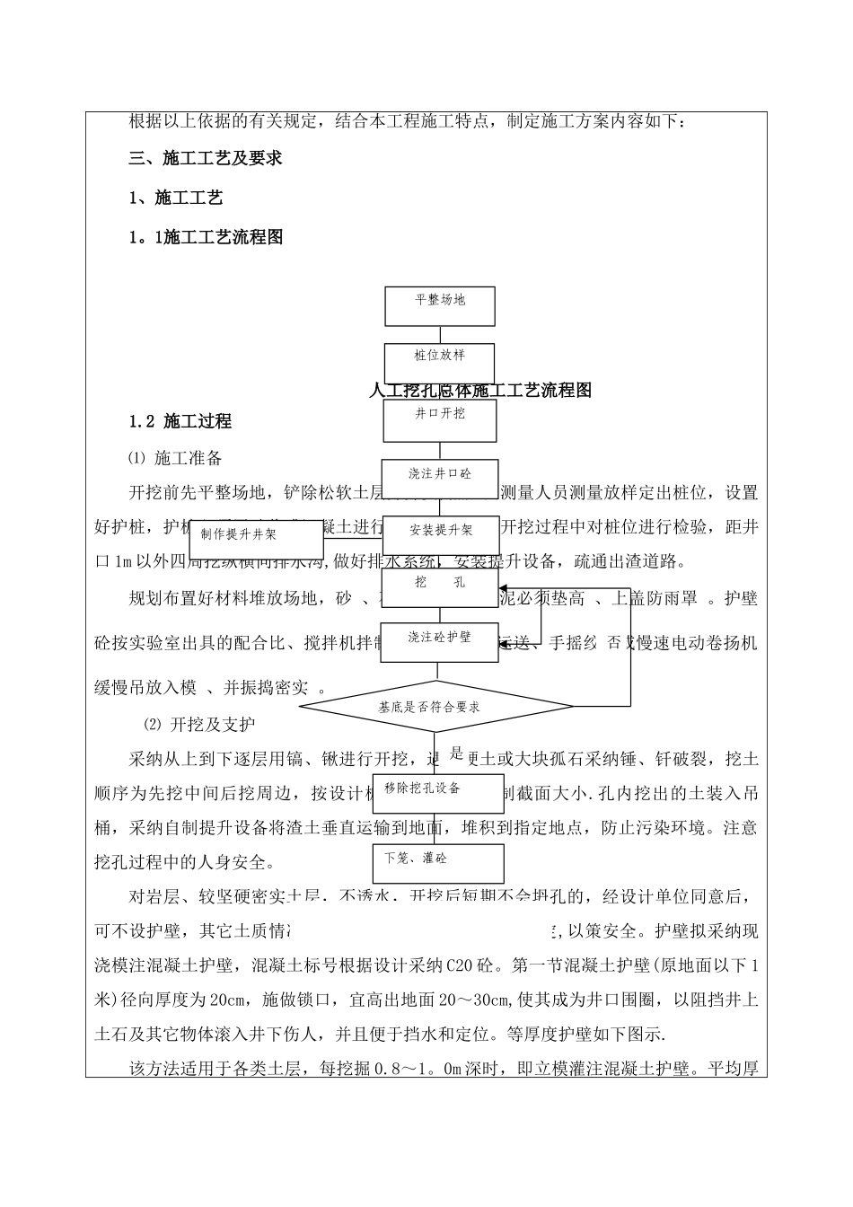 骆驼圈子、东庙沟人工挖孔桩施工方案_第2页