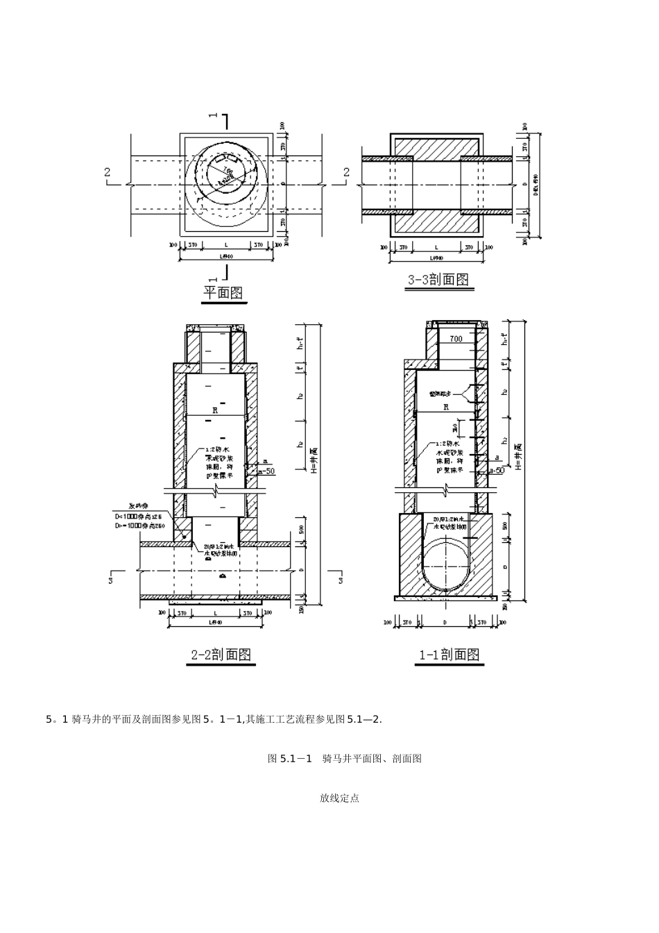 骑马井”施工方法_第2页