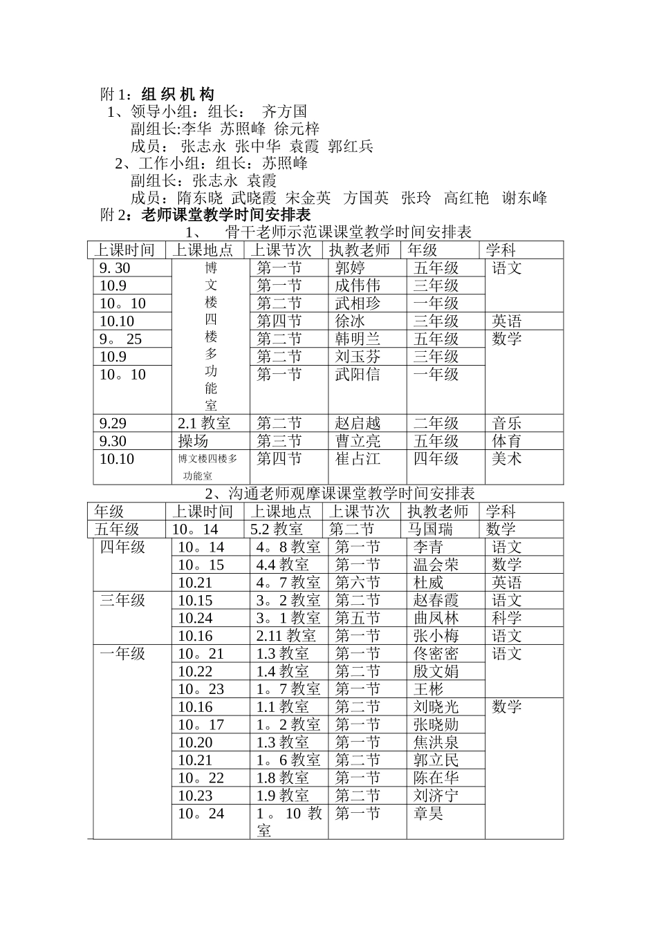 骨干教师示范课、交流教师观摩课、青年教师汇报课活动方案_第3页