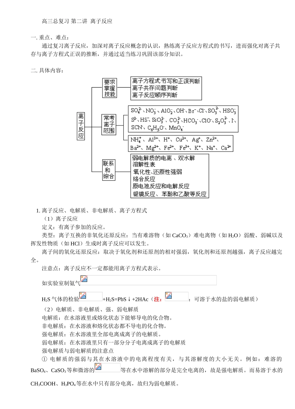 高三总复习 第二讲  离子反应_第1页