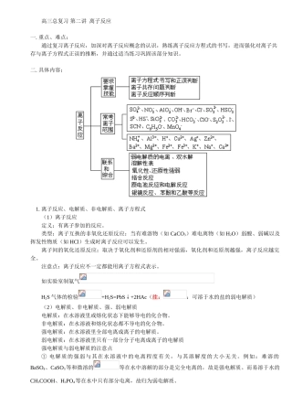 高三总复习 第二讲  离子反应