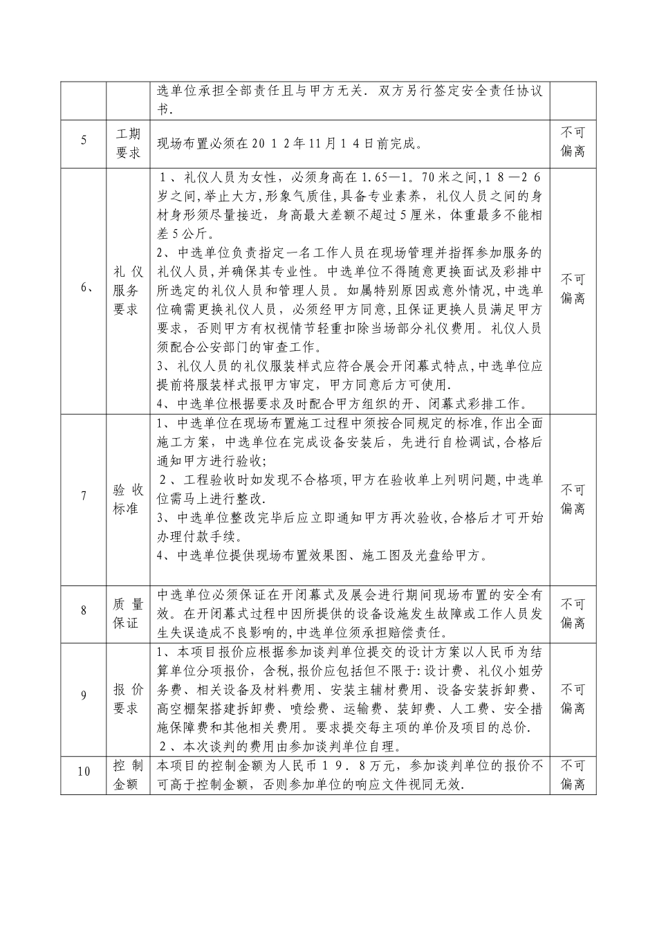 高交会开闭幕式礼仪服务及现场布置项目-深圳会展中心_第3页