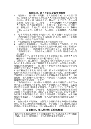 高值耗材采购管理制度