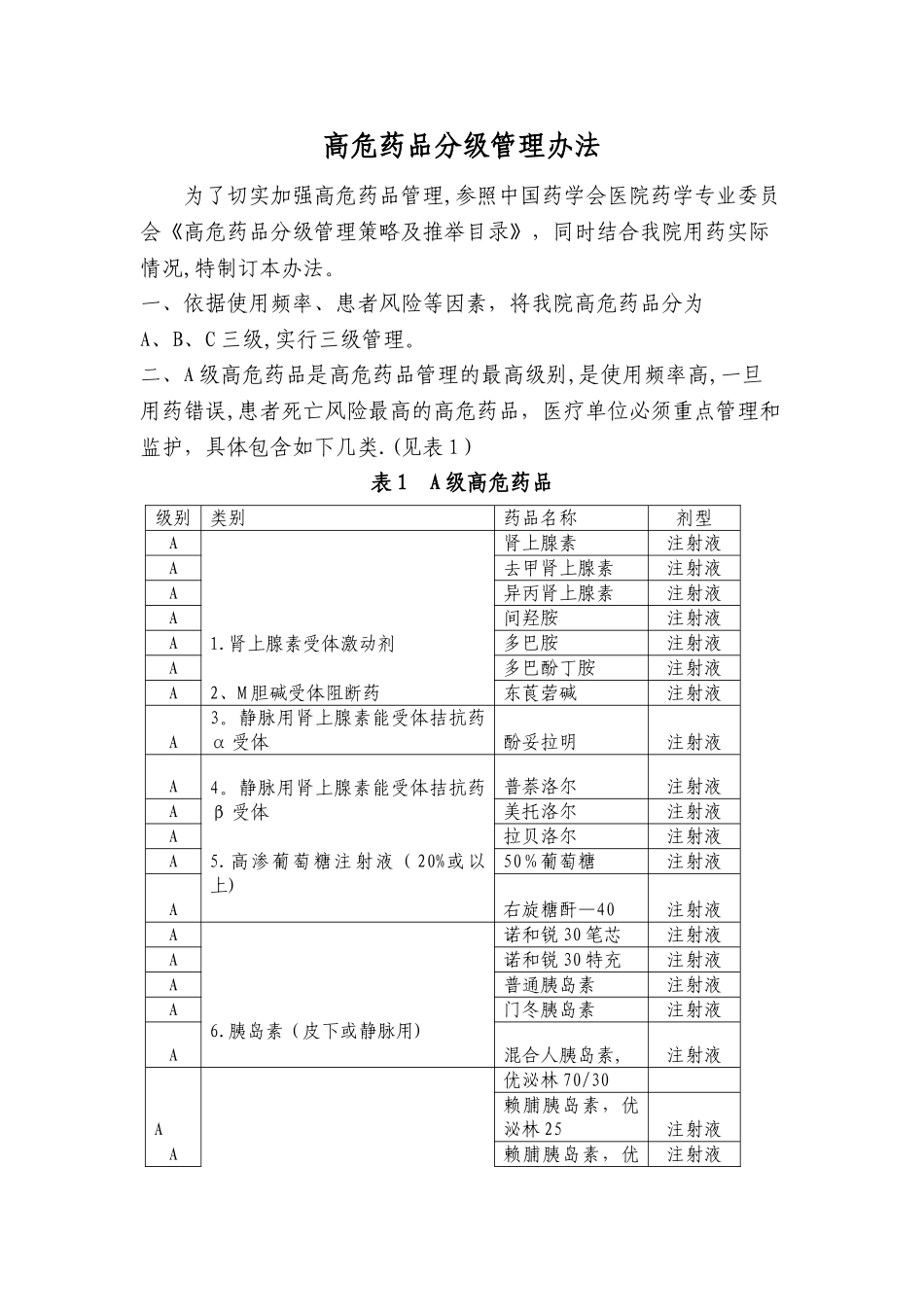 高危药品分级管理办法-_第1页