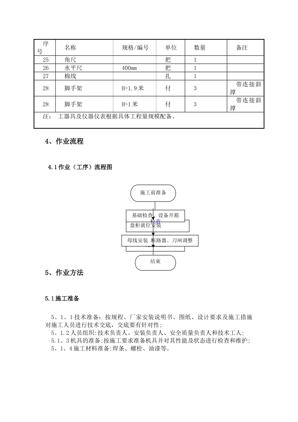 高压开关柜安装施工方案-_第3页