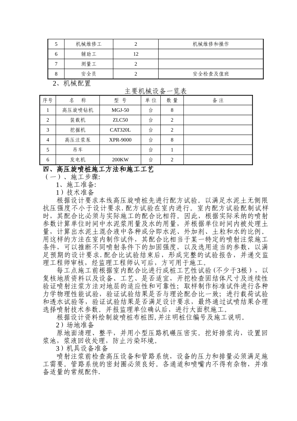 高压旋喷桩施工组织方案_第2页