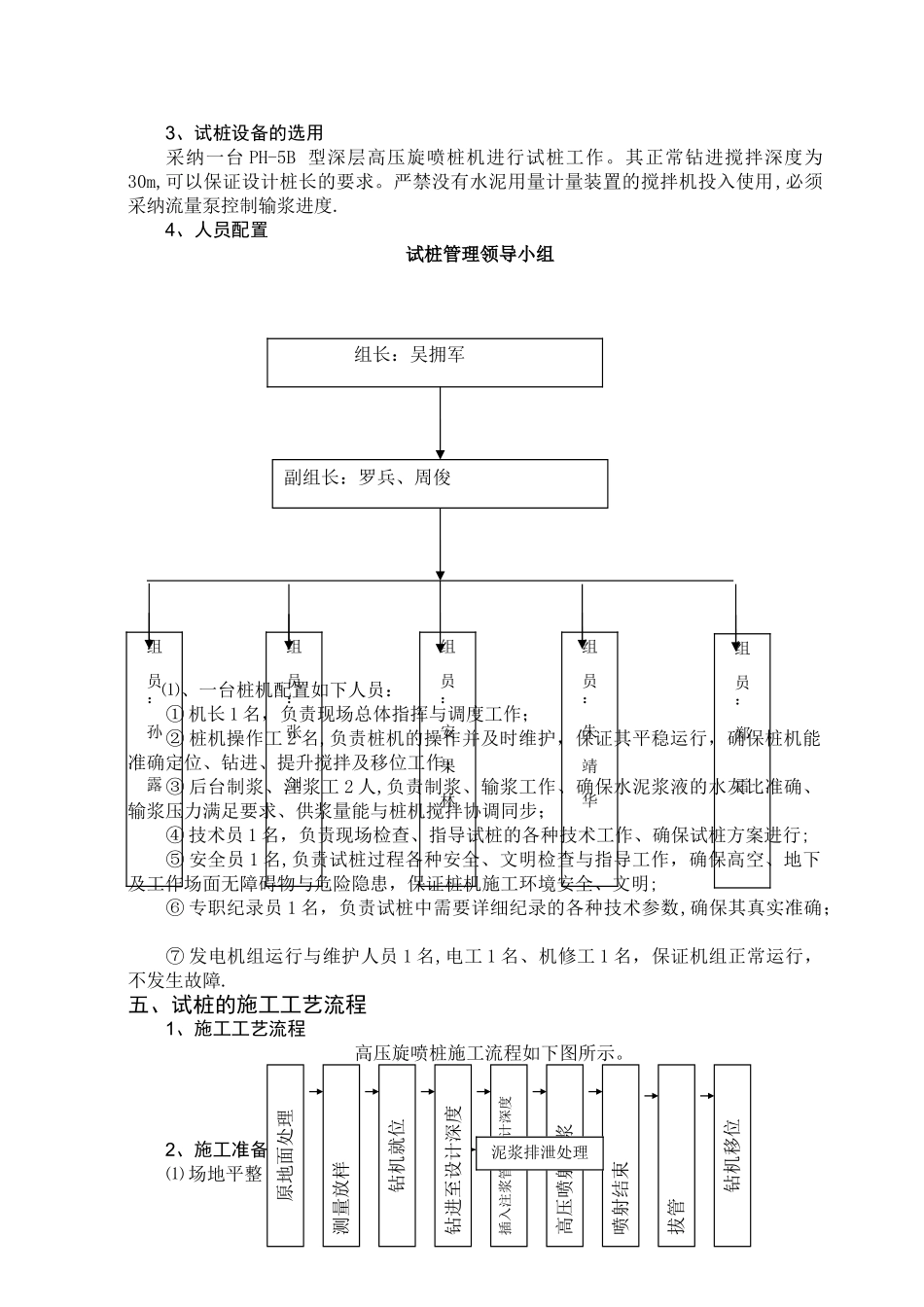 高压旋喷桩试桩施工方桉修编_第3页