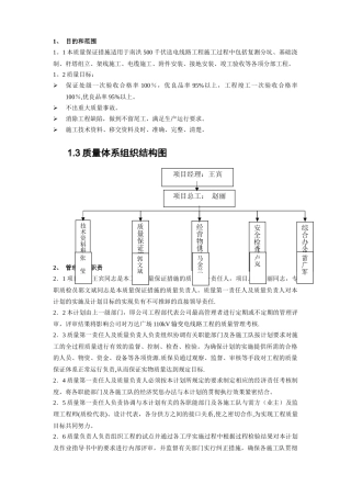 高压输电线路施工质量保证措施---副本