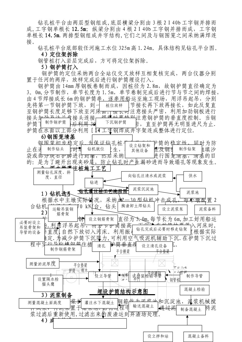 高坝特大桥深水墩施工方案_第3页
