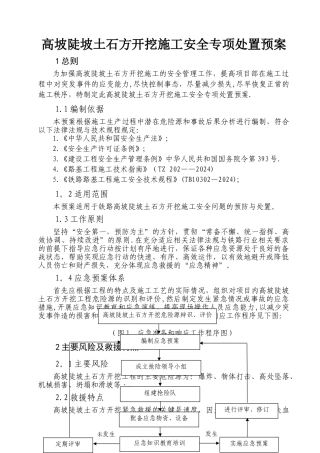 高坡陡坡土石方开挖施工安全专项处置预案