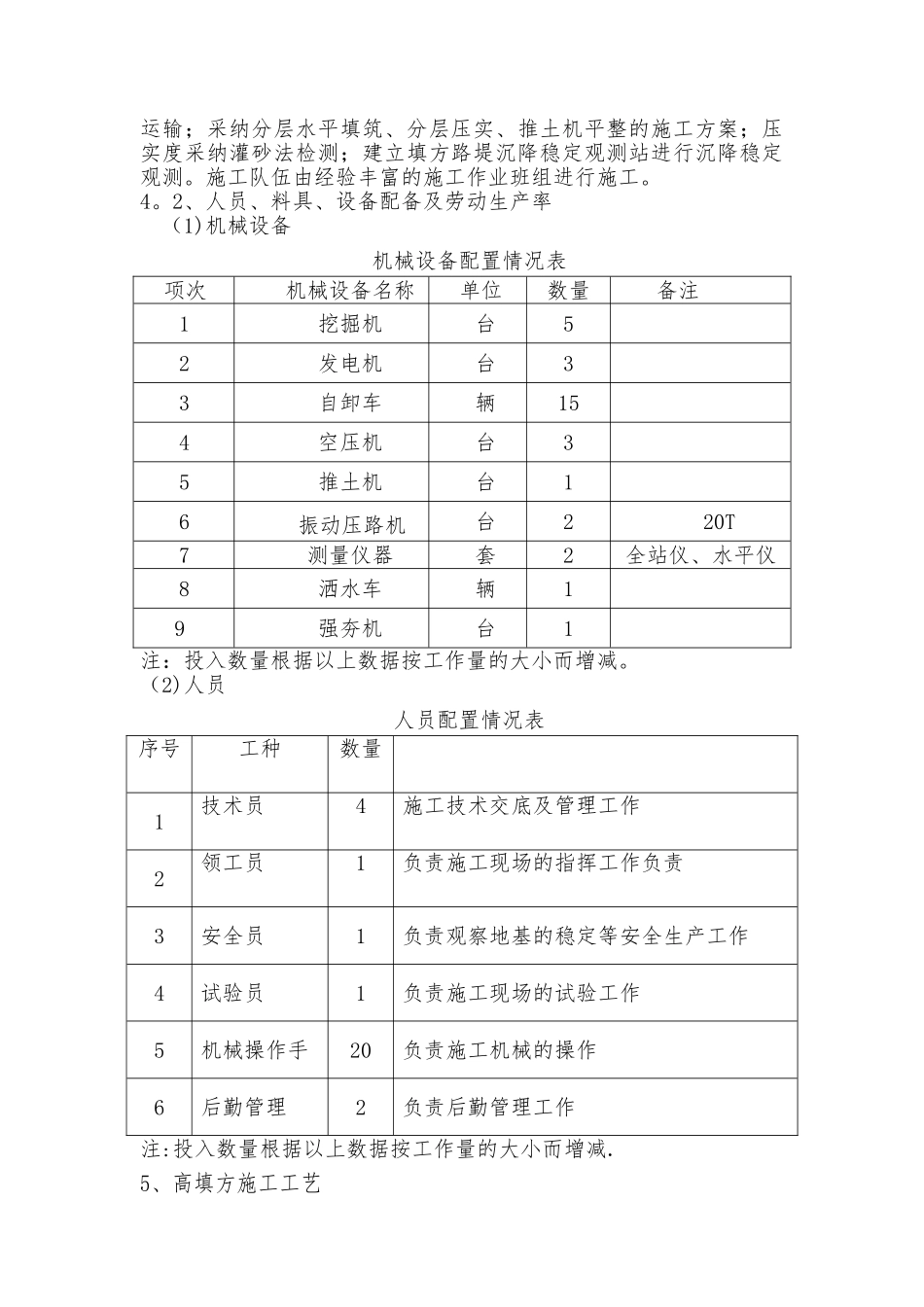高填方路基施工方案-2_第2页