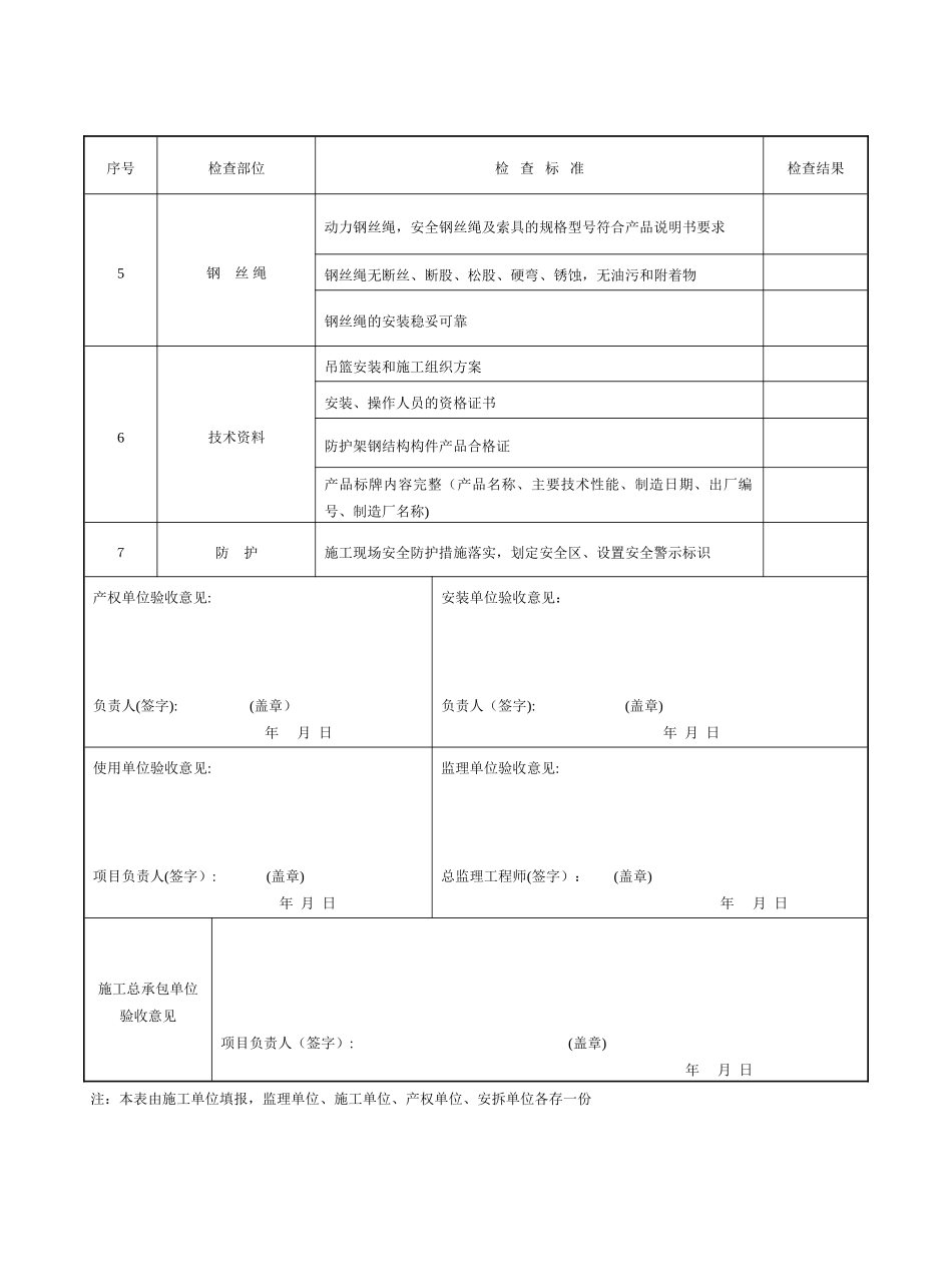 高处作业吊篮安装验收表40246_第2页