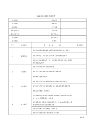 高处作业吊篮安装验收表40246