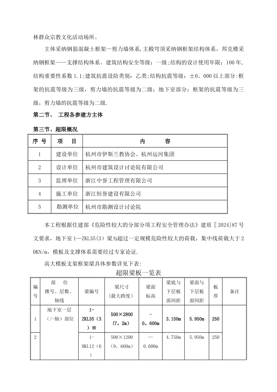 高大支模架施工方案_第3页