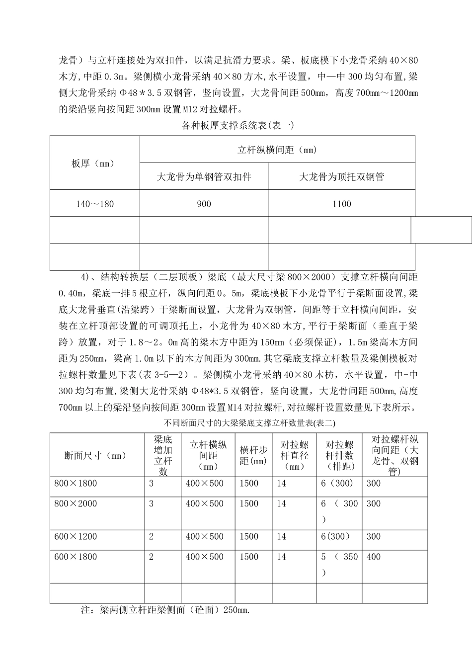 高大模板及结构转换层施工方案-2浩远兰庭_第3页