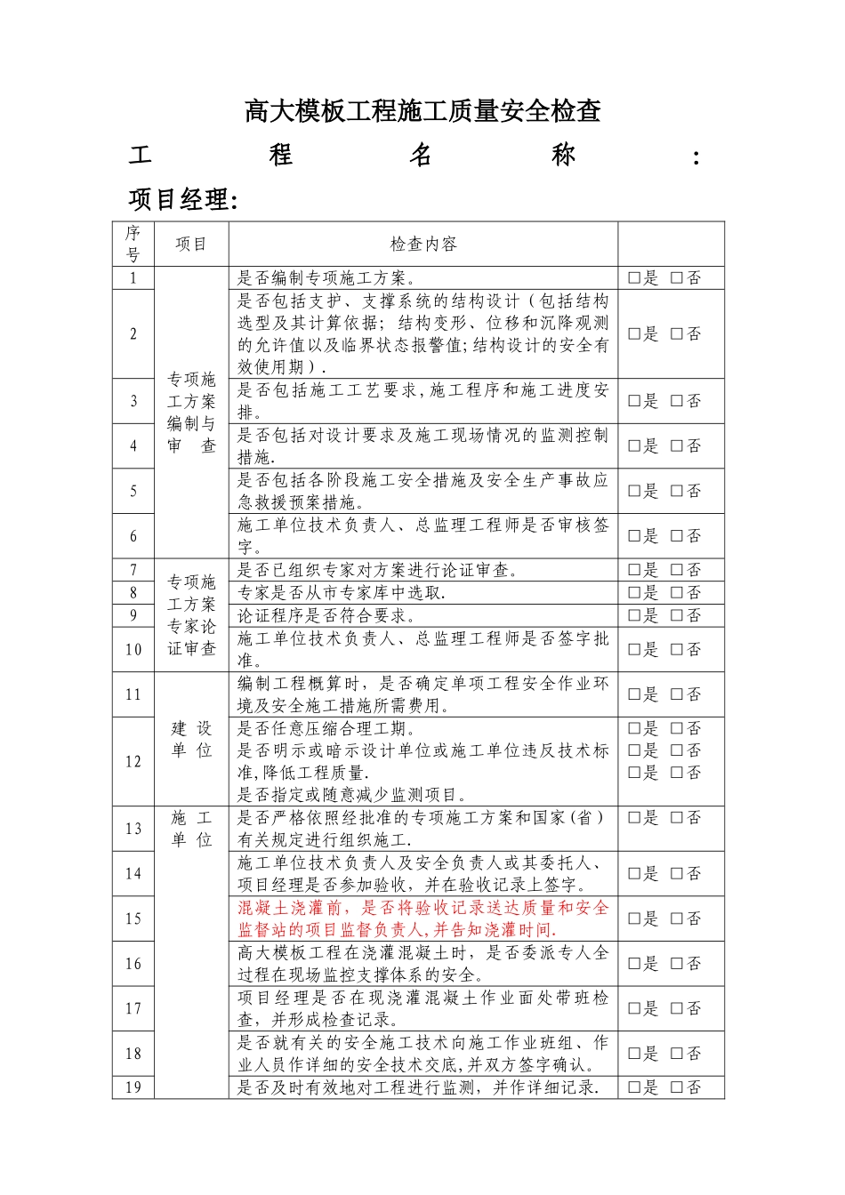 高大模板工程施工质量安全检查表1111_第1页