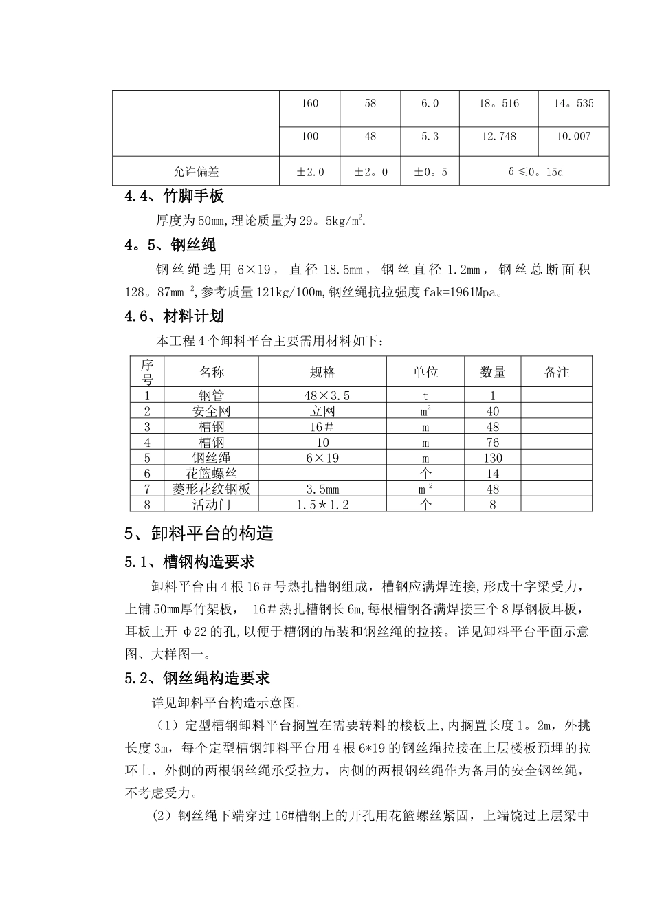 高层-卸料平台-施工组织设计-施工方案_第3页