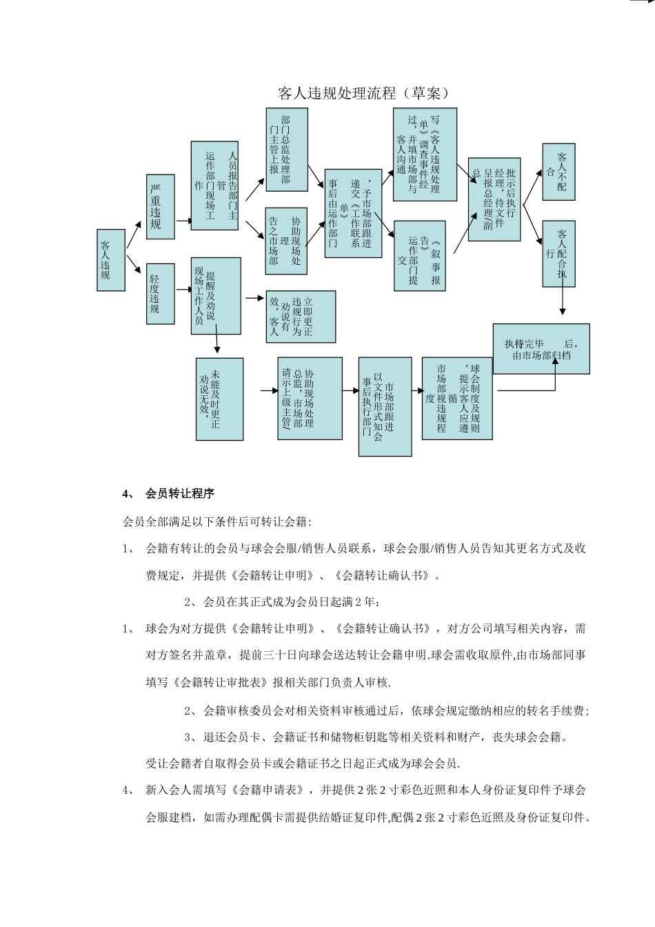 高尔夫球场-会籍售后服务管理制度_第3页