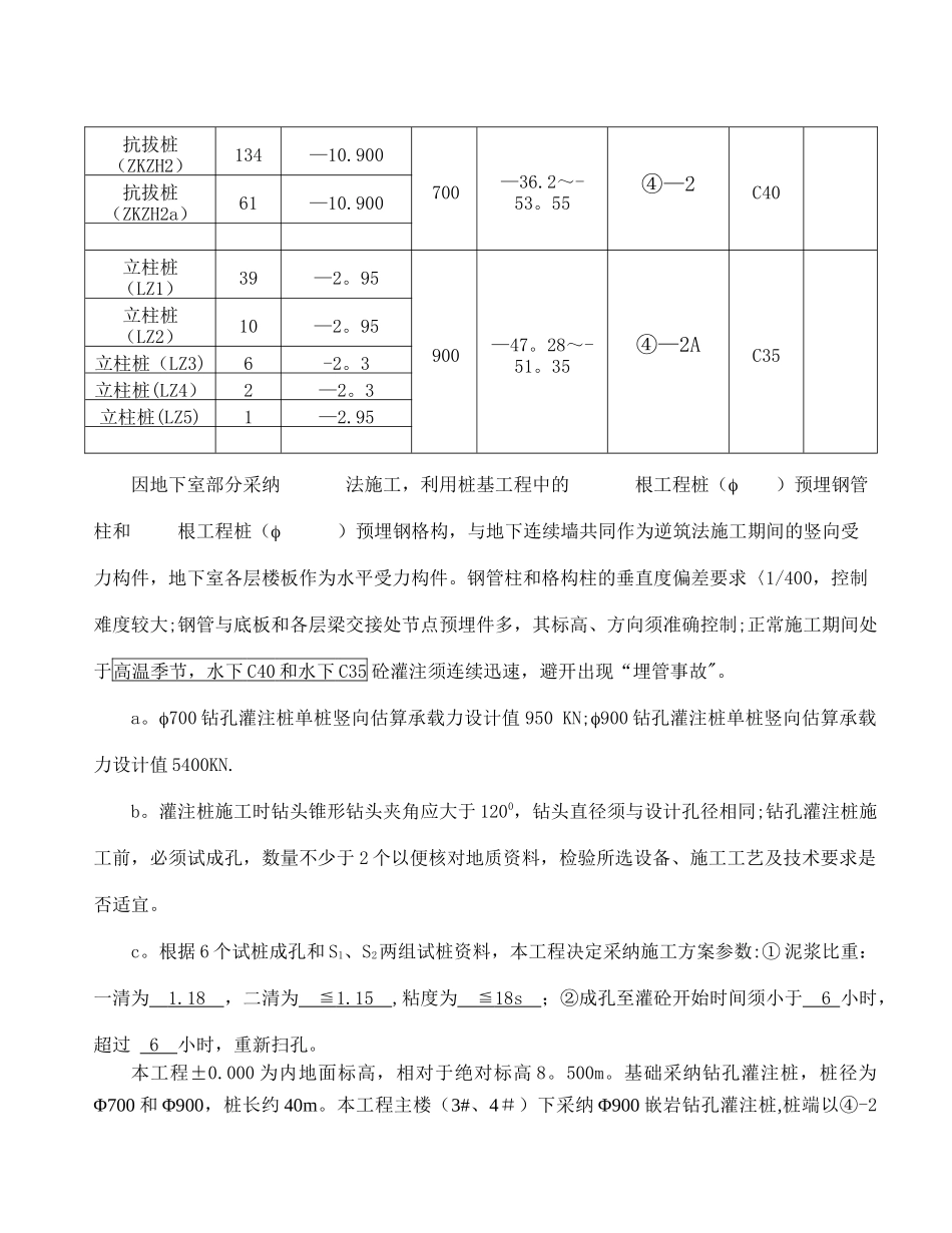 高层住宅工程钻孔灌注桩监理细则-secret_第3页
