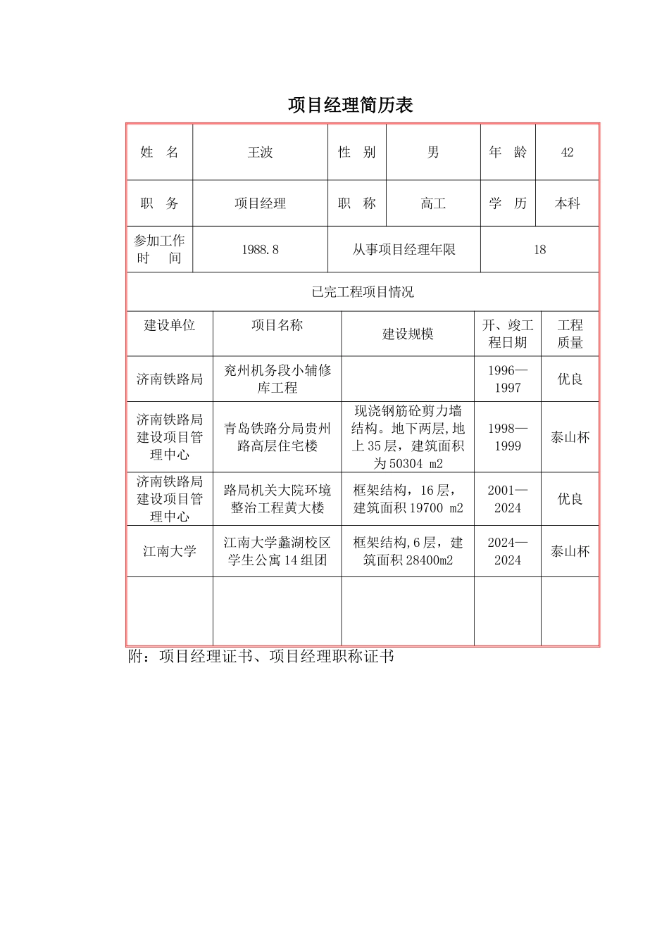 高层住宅投标施工组织设计第四部分：项目部人员配备及施工力量_第2页