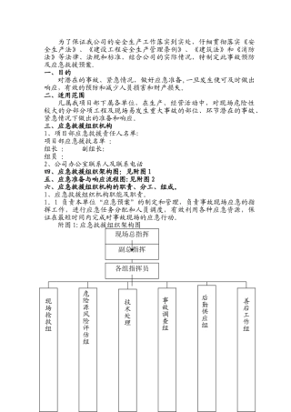 高层住宅施工现场应急预案-secret