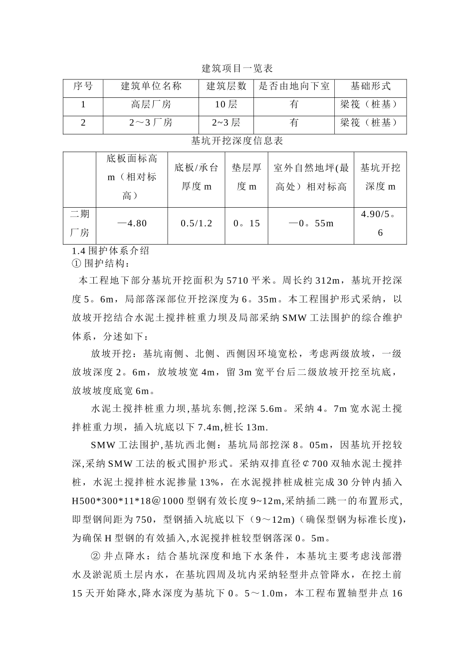 高层厂房基础工程基坑开挖支护施工方案_第2页