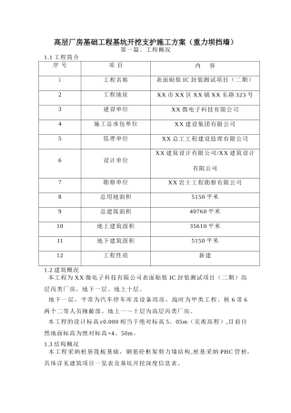 高层厂房基础工程基坑开挖支护施工方案