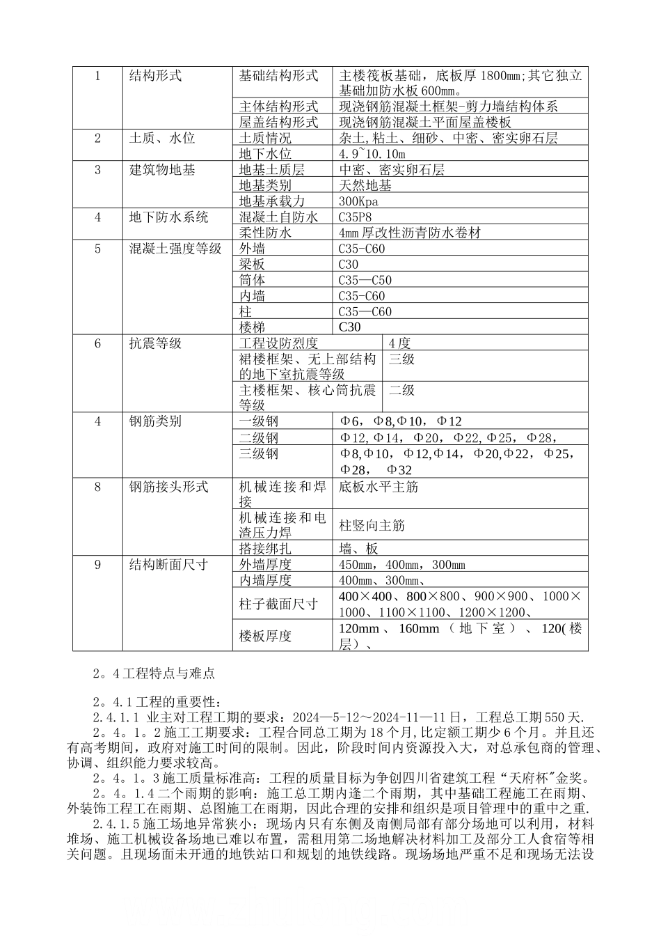 高层写字楼施工组织设计_第2页