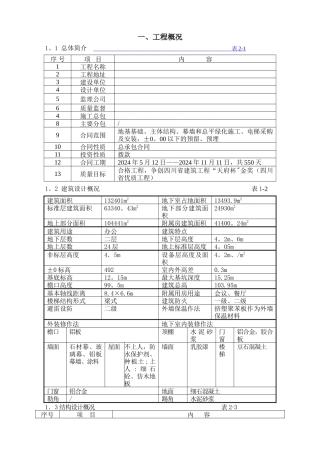 高层写字楼施工组织设计