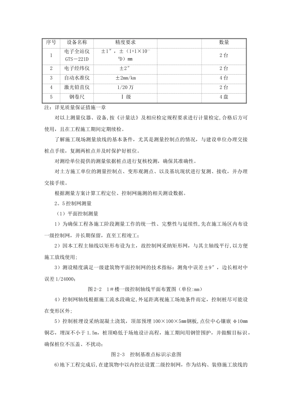 高层办公楼工程测量放线施工工艺-secret_第2页