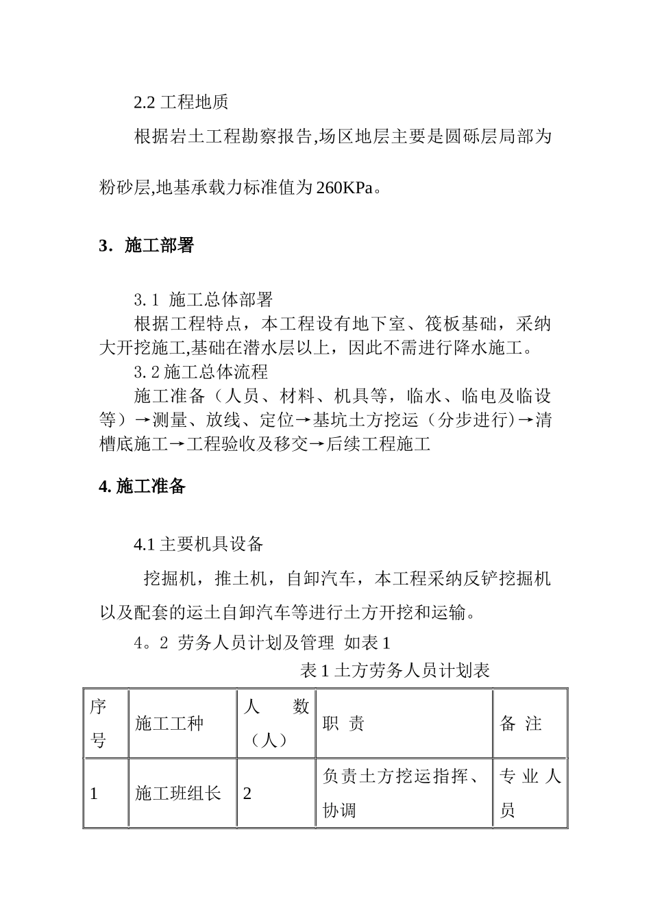 高层建筑基坑开挖施工组织方案设计1_第2页