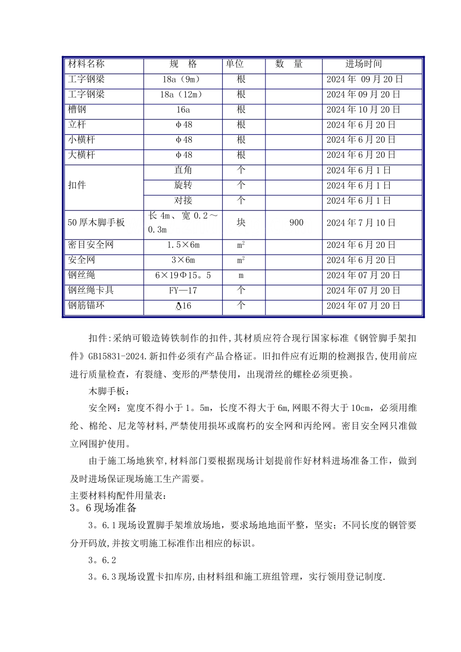 高层大厦双排落地、钢梁悬挑脚手架施工部署_第3页