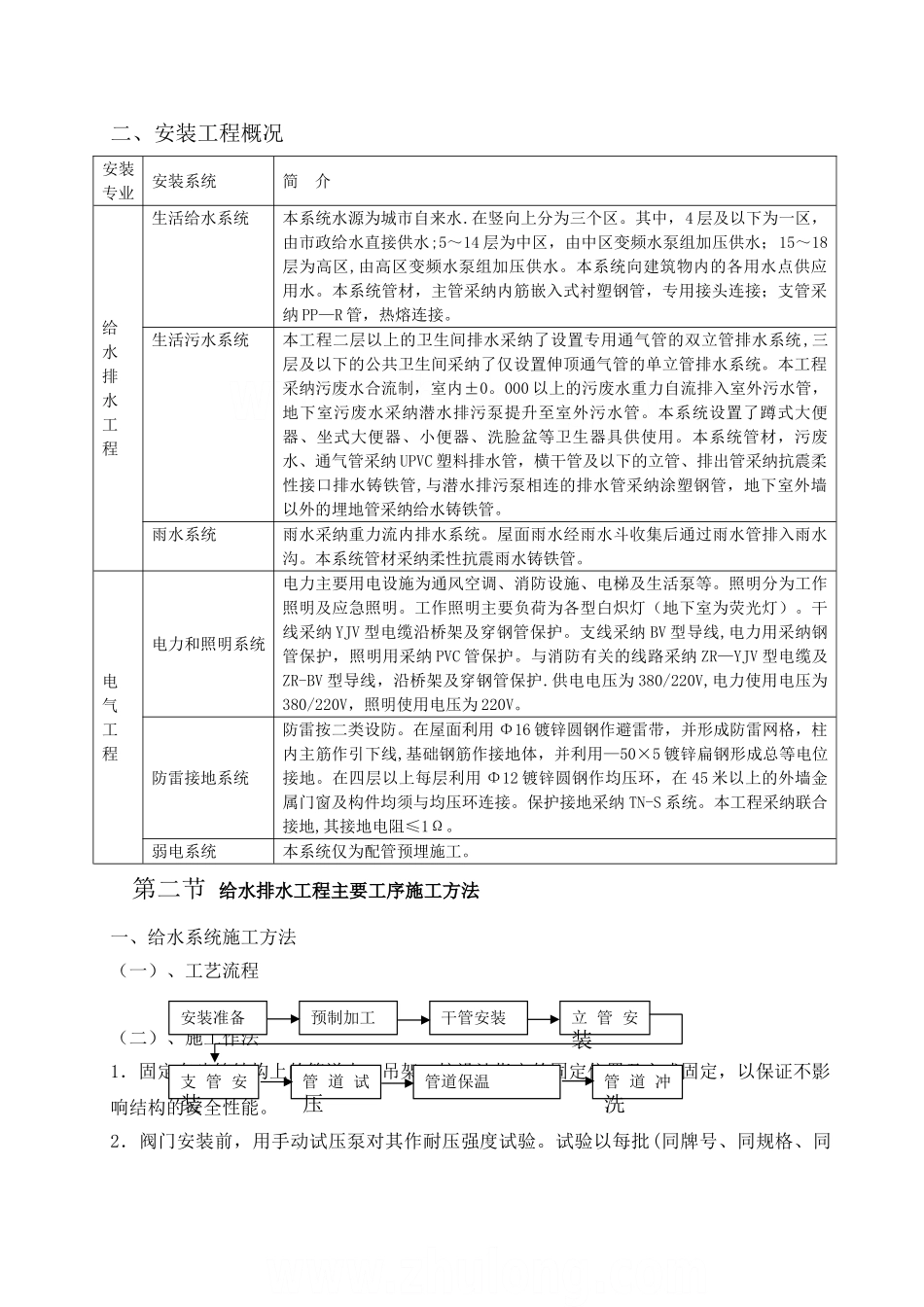 高层建筑机电安装工程施工方案-secret_第2页